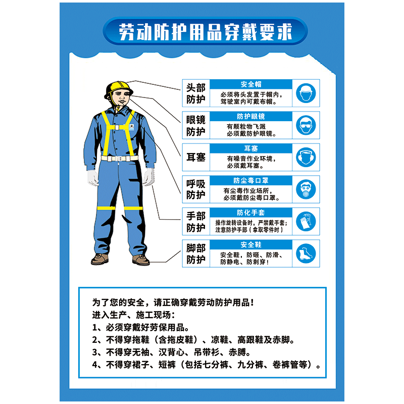 規(guī)范穿戴勞動防護(hù)用品 從安全帶正確穿戴到全面安全著裝指南